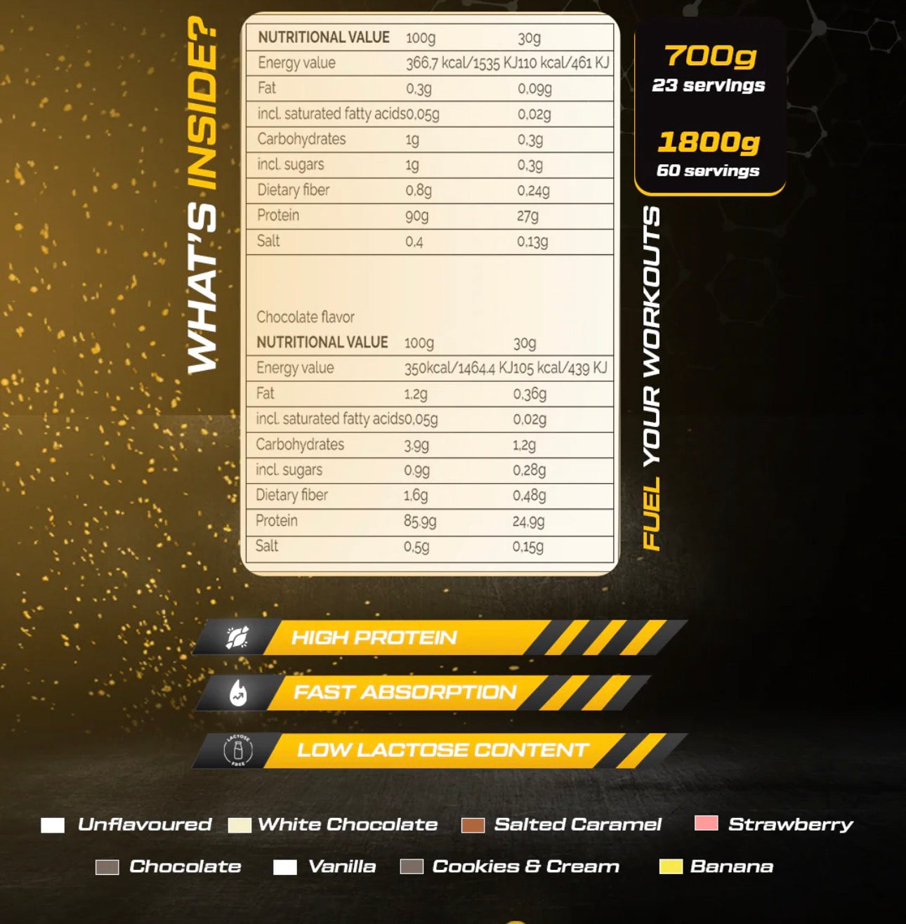 QRP Nutrition Whey Protein Isolate