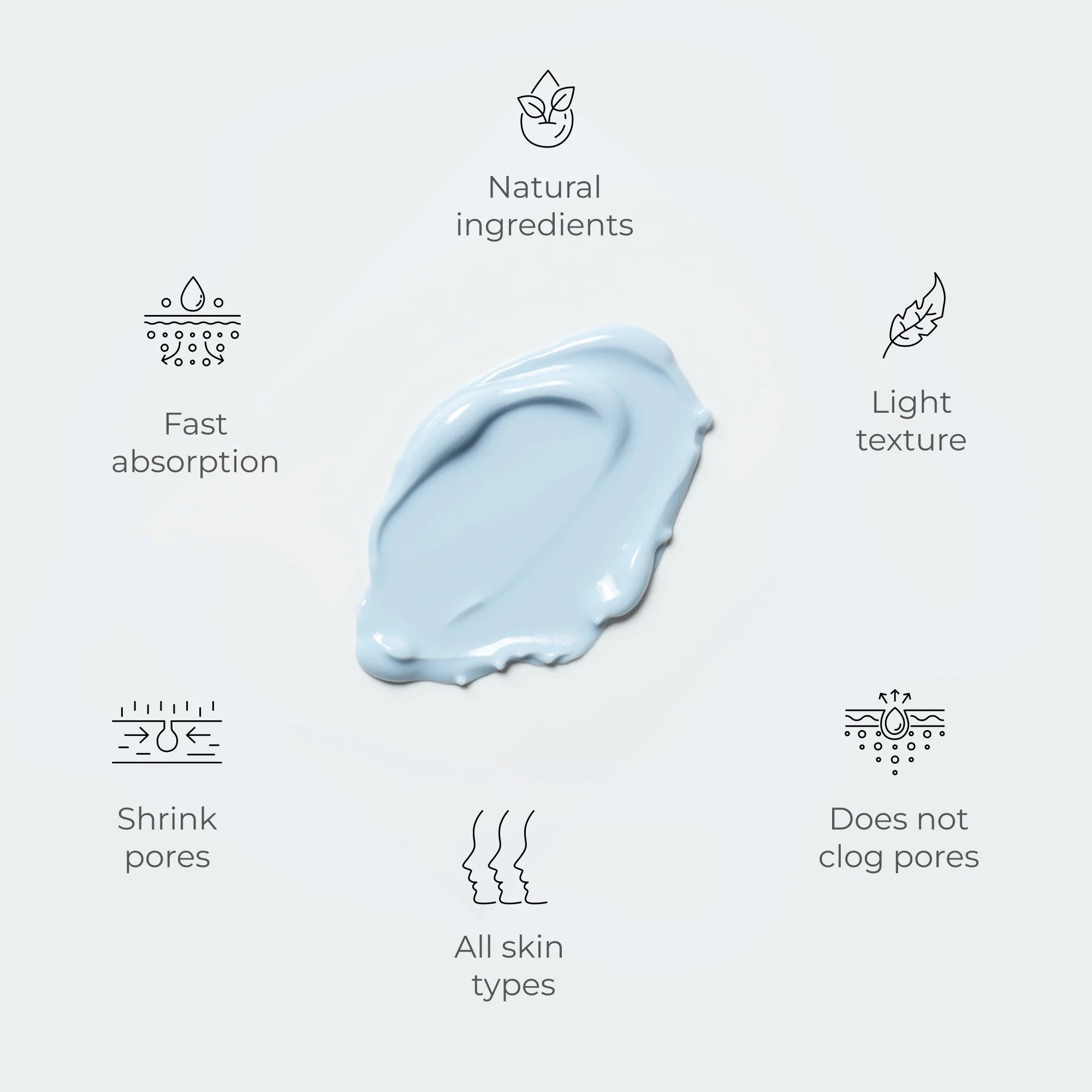 Advanced GHK-Cu Copper Peptide Face Cream 2400mg