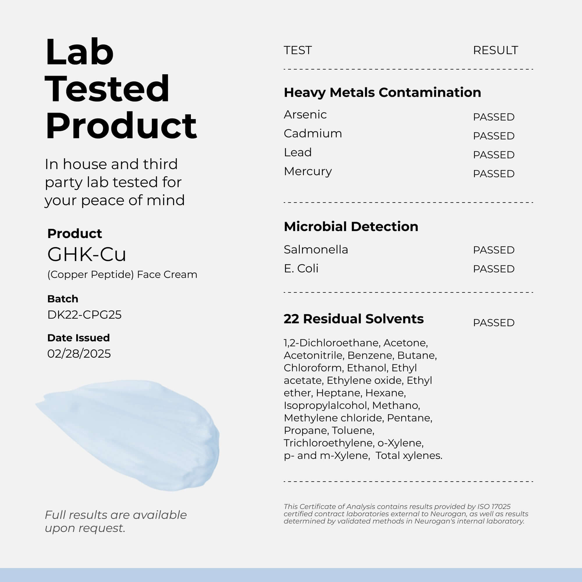 Advanced GHK-Cu Copper Peptide Face Cream 2400mg